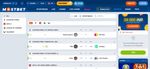 Mostbet India Evaluation in September 2025